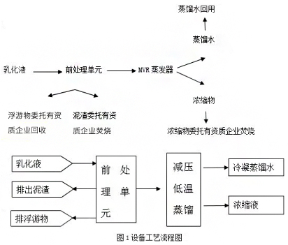 插入3.jpg 插入3.jpg