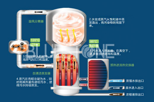 插入10.jpg 插入10.jpg